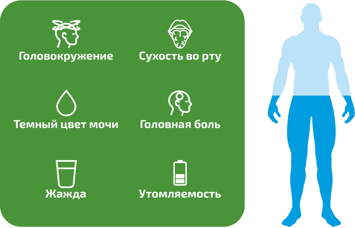 Признаки употребления метамфетамина и внешние проявления
